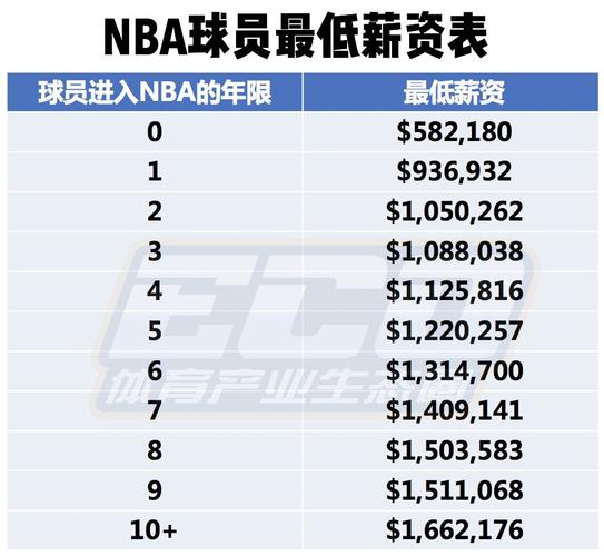 功不可没